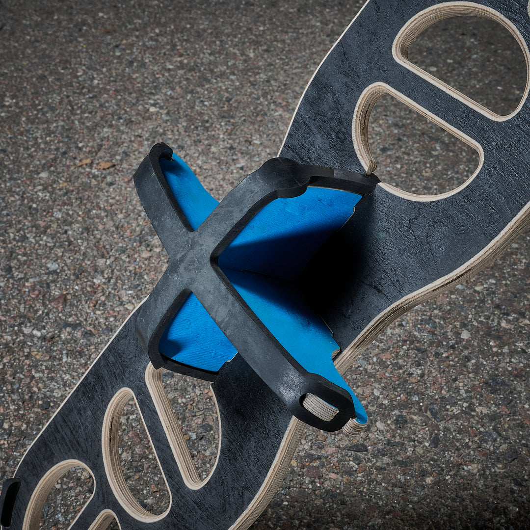 CORE Tabla de equilibrio