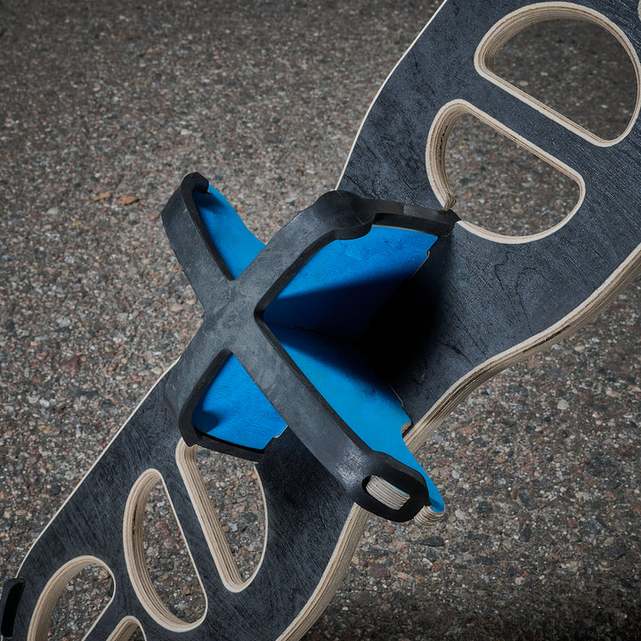 CORE Tabla de equilibrio