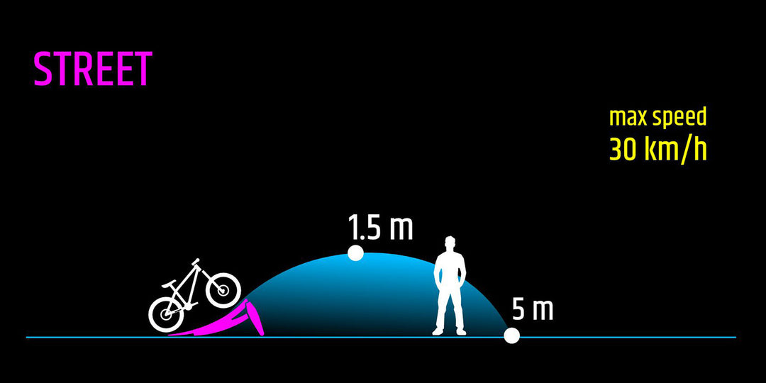 STREET | Light, Portable Bike Ramp for Urban Rides – MTB Hopper